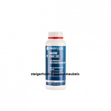 1 nano coating kleurloos hardhout eiken 500 ml n