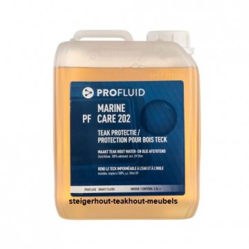 Nano coating kleurloos hardhout eiken 25 liter n