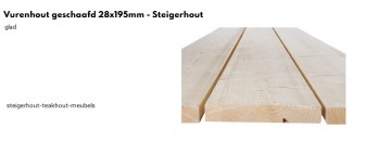 Nieuw steigerhout 28 geschaafd 2