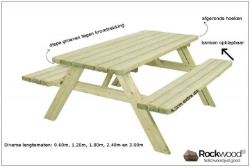 Picknicktafel basic grenen details