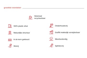 Picknicktafelkunststofvoordelen