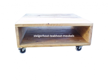 Steigerhout20salontafel20met20wielen1